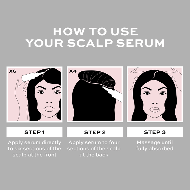 Revolution Haircare Hyaluronic Acid Hydrating Scalp Serum for Dry Scalp